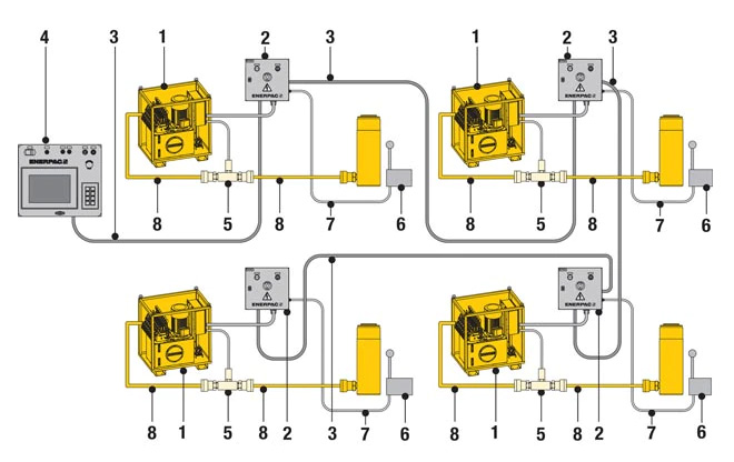 split flow pump network diagram