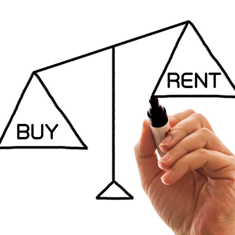 buy-rent